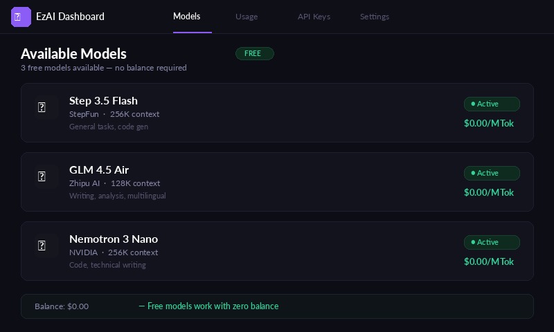 EzAI free models dashboard